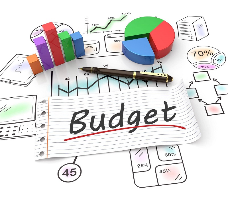 planifier budget marketing